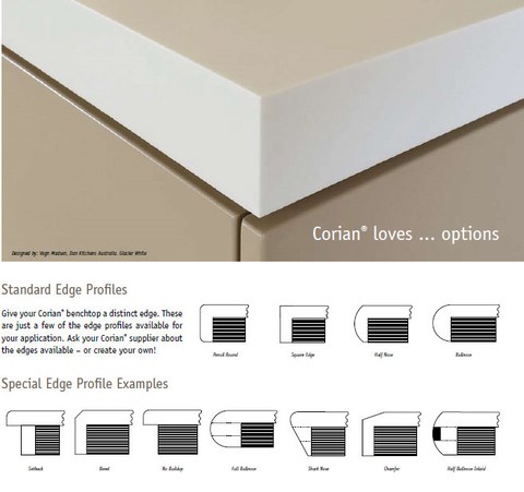 DuPont™ Corian® kitchen countertops